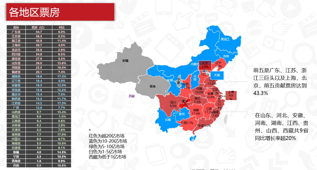 OB欧宝(中国游)官方网站